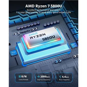 NiPoGi AMD Ryzen 7 3750H Mini PC, 16 Go DDR4 / 512 Go SSD
