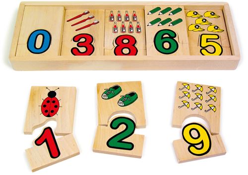 Apprentissage Des Chiffres