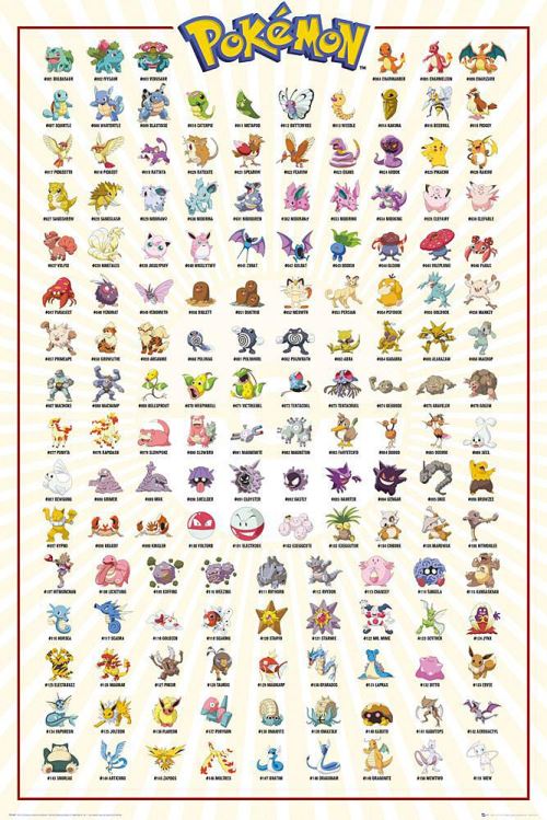 Poster Pokémon Personnages 915 Cm X 61 Cm Achat And Prix Fnac 8218