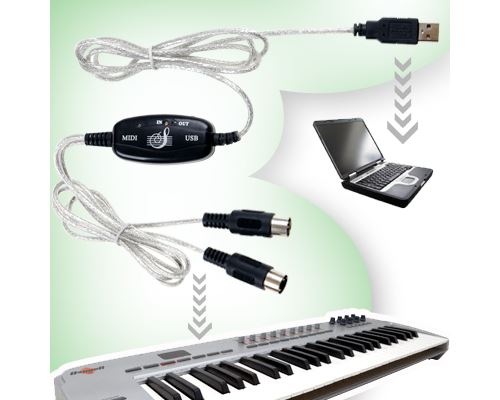 Adaptateur USB MIDI USB à l'adaptateur d'interface MIDI Câble Convertisseur de musique Clavier Piano pour PC portable 6Ft 2M Affichage effet Haut-parleur 