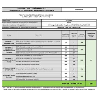 lave-vaisselle 60cm 12c 44db e intégrable avec bandeau metal - smi4hts35e