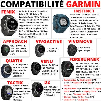 Wanme Adaptateurs De Chargeur Pour Garmin Watch, Câble De Chargement USB Type-C Pour Fenix