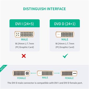 SVD Pro Câble HDMI/DVI-D (2 m) - Câbles HDMI sur Son-Vidéo.com