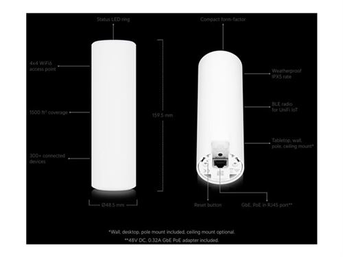 Ubiquiti UniFi 6 Mesh - Borne d'accès sans fil - Wi-Fi 6 - 2.4 GHz, 5 GHz
