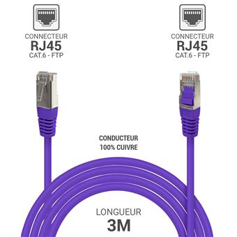 Lot 2 Câbles Réseau Cat 6E RJ45 FTP 3 M – Vert – Neufs