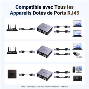 Switch Ethernet 2 Port, RJ45 Splitter 1000 Mbps, Gigabit Switch Ethernet RJ45 1 à 2 LAN Splitter pour Ordinateur, Hub, Commutateur, Routeur, Décodeur, Télévision Numérique, sans POE Switch Ethernet 2 Port, RJ45 Splitter 1000 Mbps, Gigabit Switch Ethernet RJ45 1 à 2 LAN Splitter pour Ordinateur, Hub, Commutateur, Routeur, Décodeur, Télévision Numérique, sans POE