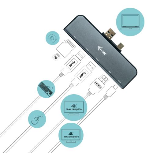 i-Tec - Station d'accueil - USB 3.0 / Mini Displayport - HDMI, Mini DP - pour Microsoft Surface Pro (Mi-2017), Pro 4, Pro 6