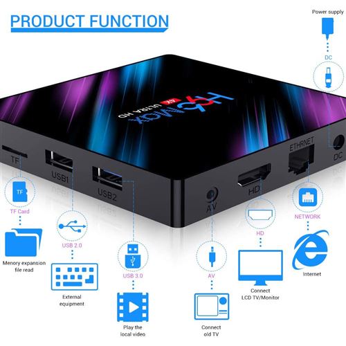 Boitier android iptv formuler z10 pro max 4k wifi double bande 2,4
