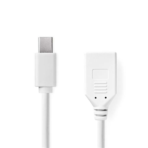 Nedis Câble Mini Displayport Mâle Vers Displayport Femelle - Image 2