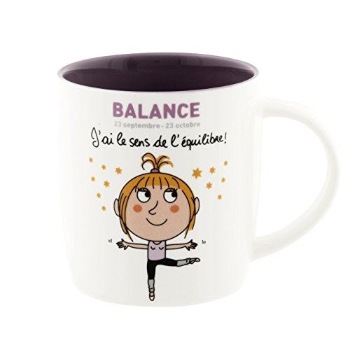 DLP, mug horoscope