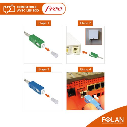 Câble Fibre Optique Freebox 10m - SC/APC à SC/UPC, Compatible Pop, Ultra, Révolution, Avec Coupleur