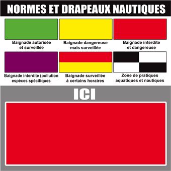 Baignade interdite (20X20cm) - Sticker/autocollant - 1