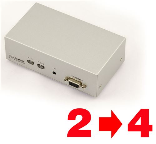 Matrix (Switch et Splitter) VGA - 350MHz Aiguille 2 entrées différentes vers 4 affichages simultanés Contrôlable a distance