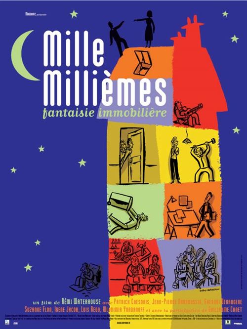 Affiche de Cinéma Originale - Mille Millièmes - 2002 - Irène Jacob - 40x60cm