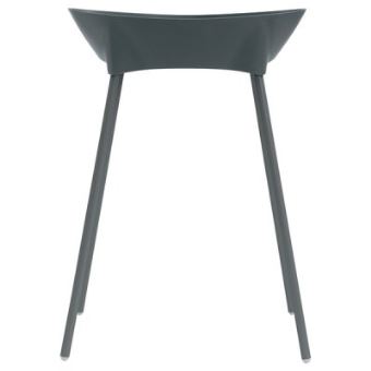 Support De Baignoire Luma Gris Fonce Luma Autres Toilette Et Soin Achat Prix Fnac