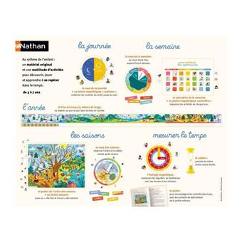 Jeu découverte Nathan Au rythme de l'enfant L'heure et le temps