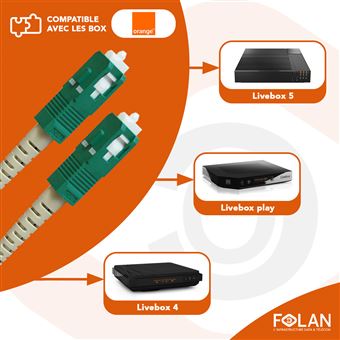 Connectique informatique Temium Câble fibre optique pour box