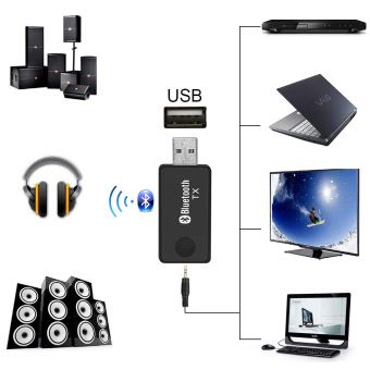 Alpexe 2 En 1 Usb Bluetooth Musique Stereo Adaptateur Recepteur Audio Dongle Haut Parleur Pour Ordinateur Portable Tv Pc Mp3 Autres Achat Prix Fnac