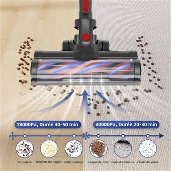 Aspirateur Balai 30000Pa 50Min Autonomie Aspirateur Sans Fil - Main Image