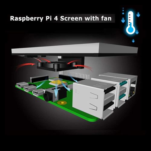 pour Raspberry Pi 4 Écran Tactile avec étui, Écran Tactile 3,5