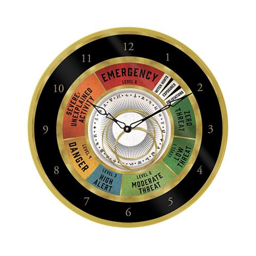 Non Communiqué Bêtes Fantastique Magique D'exposition Niveau De Menace Wall Clock