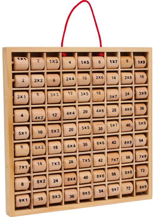 Table De Multiplication Jusqu'À Dix