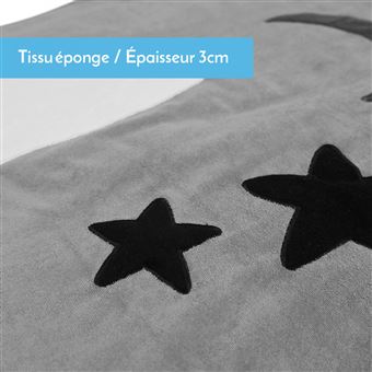 Tapis De Jeu De Sol D Eveil Ou De Parc Bebe Enfant Molletonne 1m X 1m Gris Tapis D Eveil Achat Prix Fnac Tapis De Jeu De Sol D Eveil Ou De Parc Bebe Enfant Molletonne 1m X 1m Gris Tapis D Eveil Achat Prix Fnac