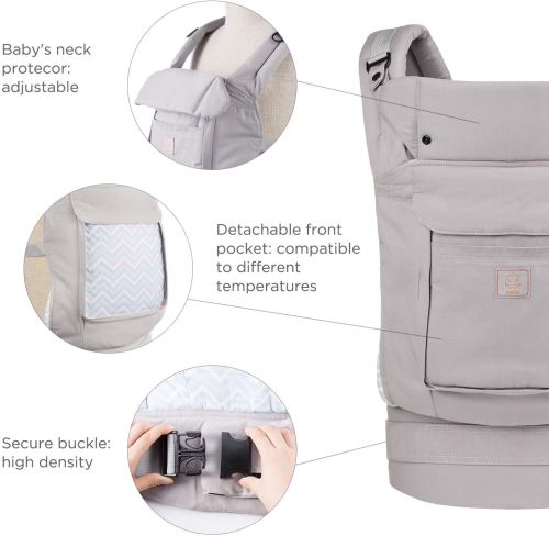Gagaku Ergonomique Avant Et Arriere Respirant Porte Bebe Avec Poches 3 Positions De Transport Gris Porte Bebes Achat Prix Fnac
