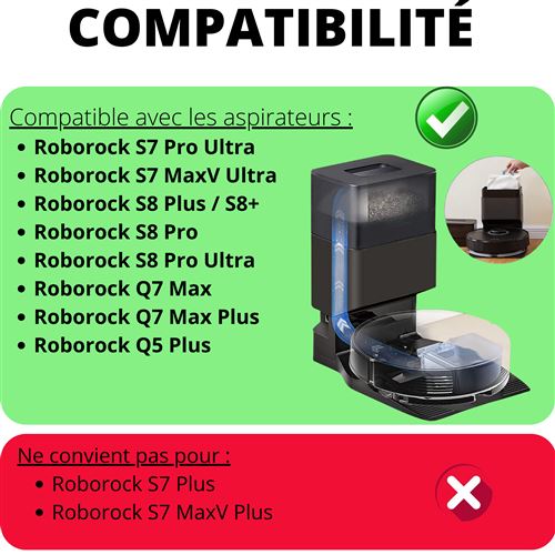 S7 Maxv Ultra Sac À Poussière Pour Les Accessoires De Robot Aspirateur Roborock  S7 Maxv Ultra / S7 Pro Ultra / Q5 / Q5 + / Q5 + Plus / Q7 /