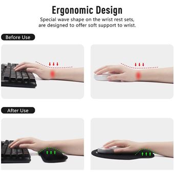 Repose-poignet ergonomique BASIC (WRIST REST)