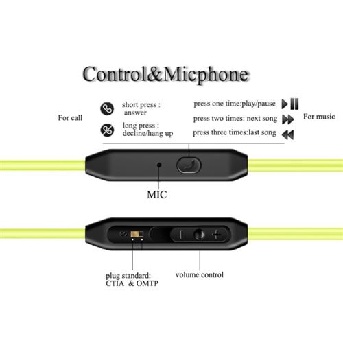 Ecouteurs GENERIQUE Ecouteurs pour iphone 11, 11 pro & 11 pro max avec  micro reglage kit main libre intra auriculaire casque universel jack (noir)