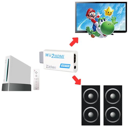 Alpexe Adaptateur Wii vers HDMI Convertisseur connecteur avec 1080p/720p  Sortie Vidéo et audio de 3,5 mm – Prise en charge tous les modes  d'affichage Wii (blanc) - Adaptateur et convertisseur - Achat