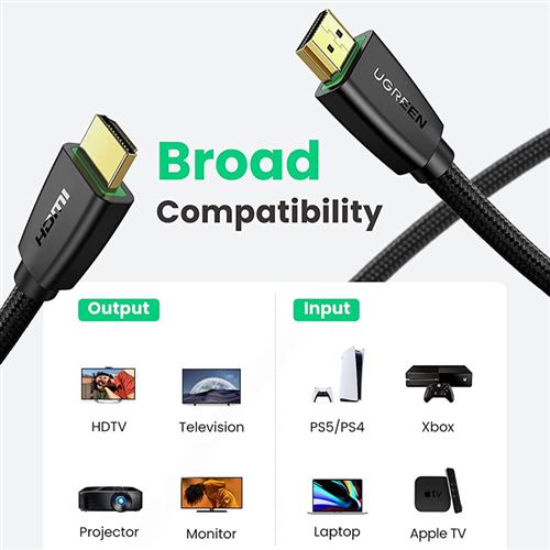 Câbles vidéo Ugreen Câble HDMI 4K Ultra HD Cordon HDMI 2.0 Haute Vitesse  par Ethernet en Nylon Tressé Supporte 3D HDR Retour Audio Compatible avec  PS5 Lecteur Blu Ray