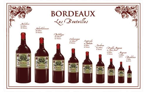 Torchon Bouteille Winkler
