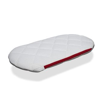 Matelas De Couffin 78x36 Memoire De Forme Epaisseur 6 Cm 2 In 1 Matelas Pour Landau Nacelle Berceau Protege Matrelas Dehoussable Lavable Respirant Matelas Bebe Achat Prix Fnac