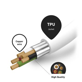 Câble données et recharge Lightning – Type C Blanc
