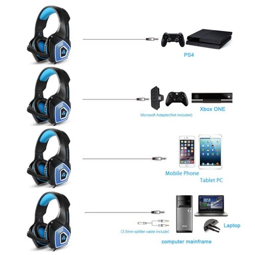 V5RGB - Casque de gamer professionnel avec lumière LED RGB pour ordinateur,  Xbox one et PS4, basse réglable casque filaire - Acheter sur PhoneLook