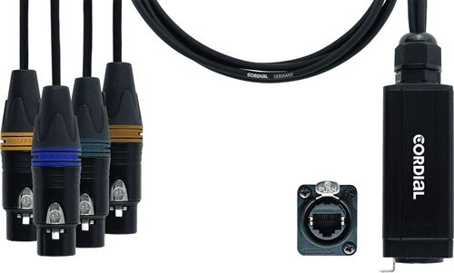 Cordial CDX0.7F5QUAD-DMX - Adaptateur DMX RJ45-4 XLR femelles 5 points 70 cm