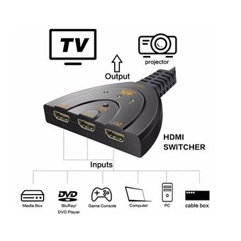 Commutateur HDMI 4K 3 Ports, Splitter 1 vers 3, Switch Automatique,  Converter Ultra HD, Compatible PS4/