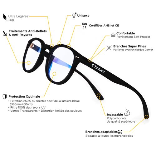 Fnac lunettes anti lumiere bleue 2025