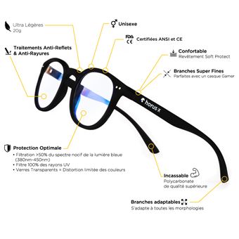 Horus X Lunettes Anti Lumiere Bleue Gaming Filtre Protection Ultime UV Ecrans Jeux Videos Console Ordinateur PC Homme et Femme Urban Clear Lunettes sport Achat prix fnac