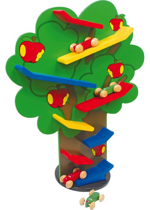 Arbre À Cascade