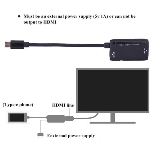 Cables USB GENERIQUE Adaptateur usb-c de type c vers hdmi câble de  télévision usb 3. 1 pour tablette de téléphone android mhl