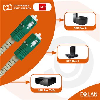 Cable fibre optique pour box SFR/Orange/ Bouygues 1,5m/2m/3m/5m