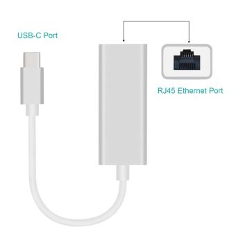 USB C RJ45 Adaptateur Ethernet USB Type 3.1 C Adaptateur réseau 1000 Mbps -  Adaptateur et convertisseur - Achat & prix