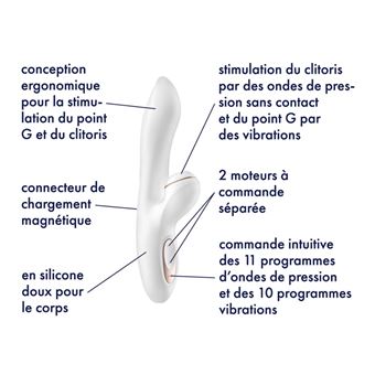 Sextoy Rabbit Vibrateur Connecté Satisfyer Hot Lover Point G - 20cm Argenté - Neuf
