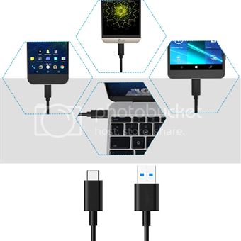Câble de Charge USB 3.0 Type C vers USB standard type A, couleur NOIR,  longeur 1M - Câble téléphone portable - Achat & prix