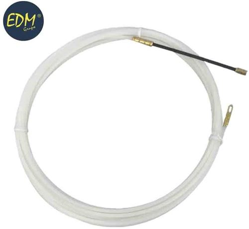 EDP Sonne-Tire-câbles 20 x 3 mm.