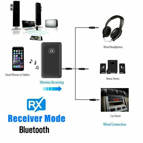Émetteur Récepteur Audio Bluetooth (5.0) Hama