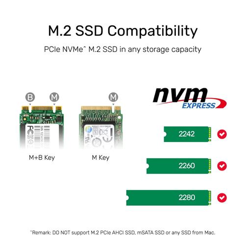 Le marché : Bon Plan : Boîtier externe USB 3.2 20 Gbps pour SSD M.2 NVMe